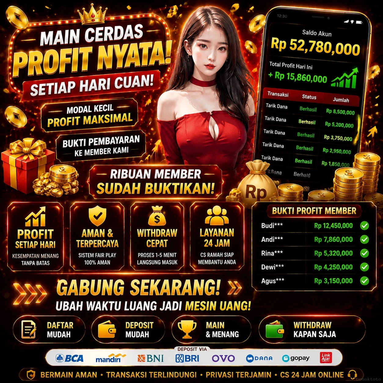 besoktoto: Dukungan Pelanggan Terbaik untuk pengguna Android Indonesia